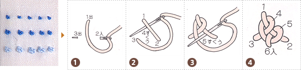 ジャーマン ノット ステッチの手順