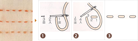 ステッチの刺し方 基本のき 刺しゅう 手づくりタウン 日本ヴォーグ社