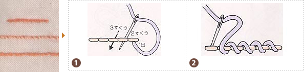 ステッチの刺し方 基本のき 刺しゅう 手づくりタウン 日本ヴォーグ社