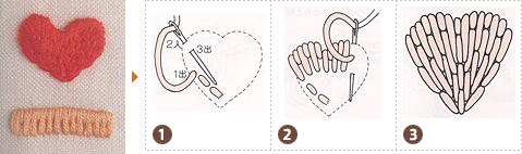 ステッチの刺し方 基本のき 刺しゅう 手づくりタウン 日本ヴォーグ社