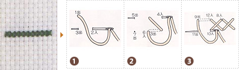 ステッチの刺し方 基本のき 刺しゅう 手づくりタウン 日本ヴォーグ社