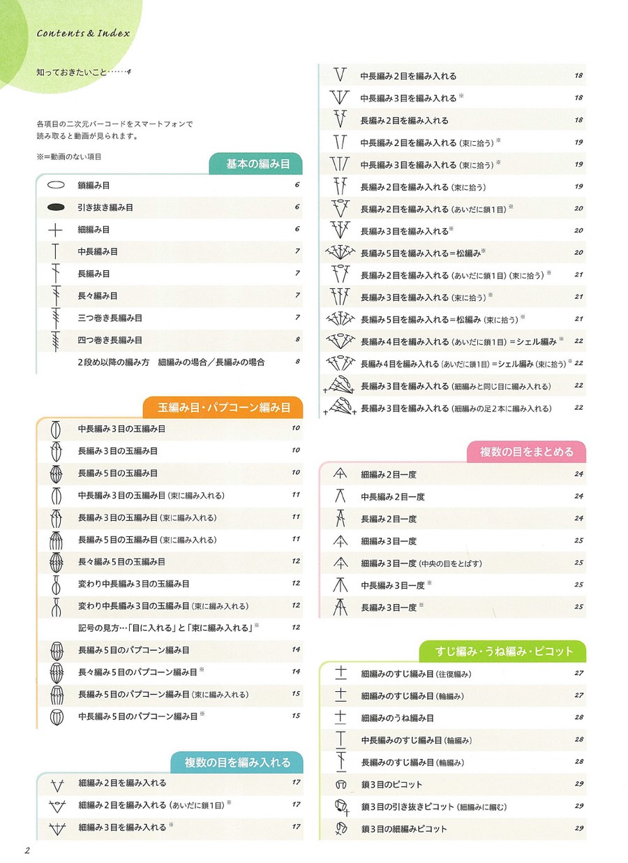 活動歴および当時の関連ビジュアル記録